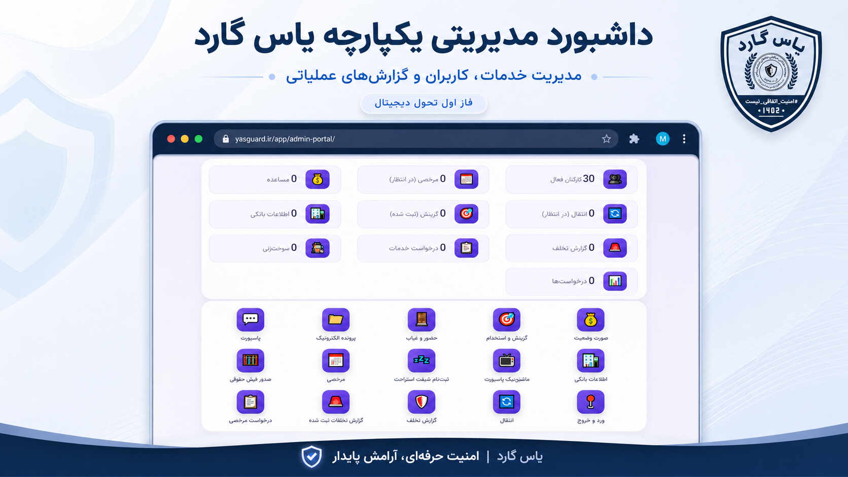 آغاز فاز دوم توسعه امنیت خصوصی یاس گارد پس از تکمیل فاز اول تحول دیجیتال - بزرگترین تیم امنیت ساز بخش خصوصی کشور آغاز فاز دوم توسعه امنیت خصوصی یاس گارد پس از تکمیل فاز اول تحول دیجیتال