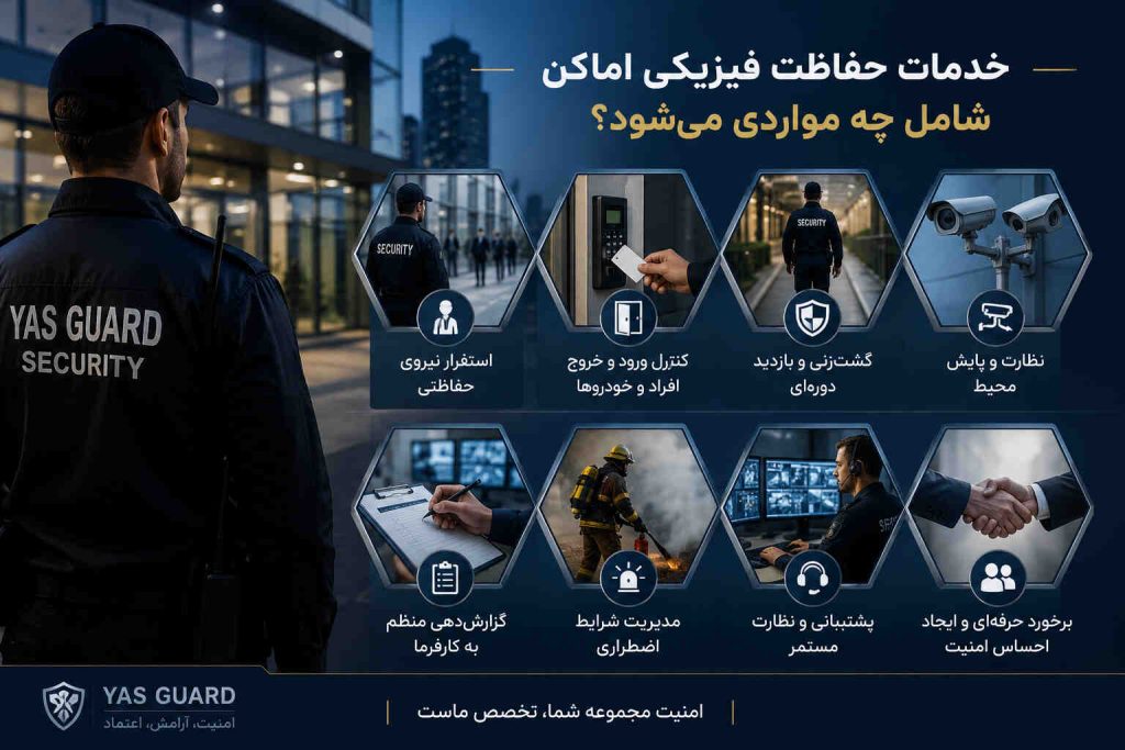 خدمات حفاظت فیزیکی اماکن شامل چه مواردی میشود؟ - بزرگترین تیم امنیت ساز بخش خصوصی کشور خدمات حفاظت فیزیکی اماکن شامل چه مواردی میشود؟