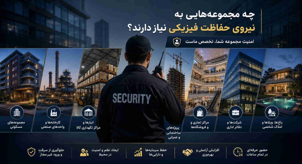 چه مجموعههایی به نیروی حفاظت فیزیکی نیاز دارند؟ - بزرگترین تیم امنیت ساز بخش خصوصی کشور خدمات حفاظت فیزیکی اماکن شامل چه مواردی میشود؟