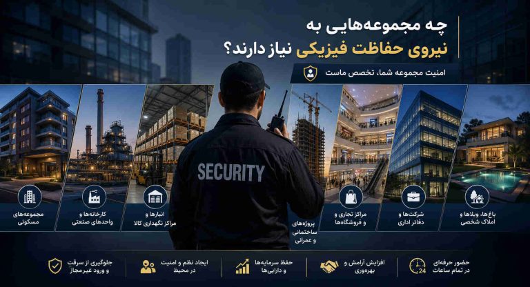 چه مجموعه‌هایی به نیروی حفاظت فیزیکی نیاز دارند؟