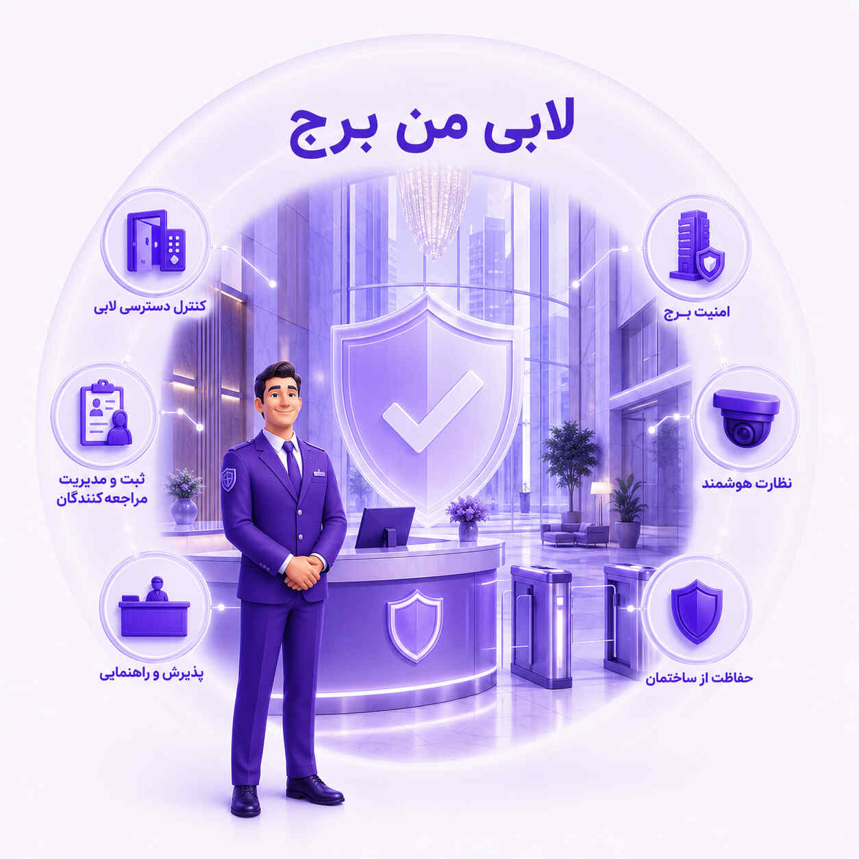 لابی‌من برج، نگهبانی لابی و کنترل تردد یاس گارد