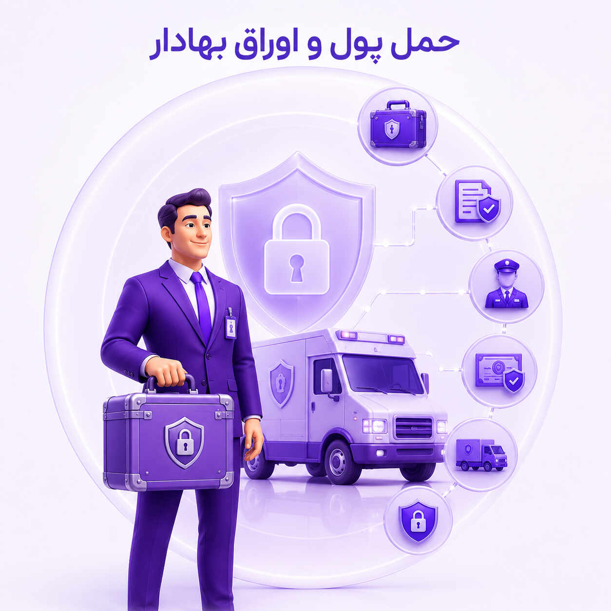 حمل پول و اوراق بهادار یاس گارد