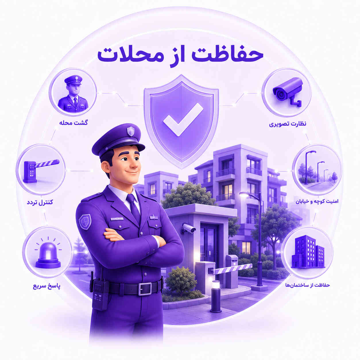 حفاظت از محلات، گشت محله و امنیت مجتمع مسکونی یاس گارد