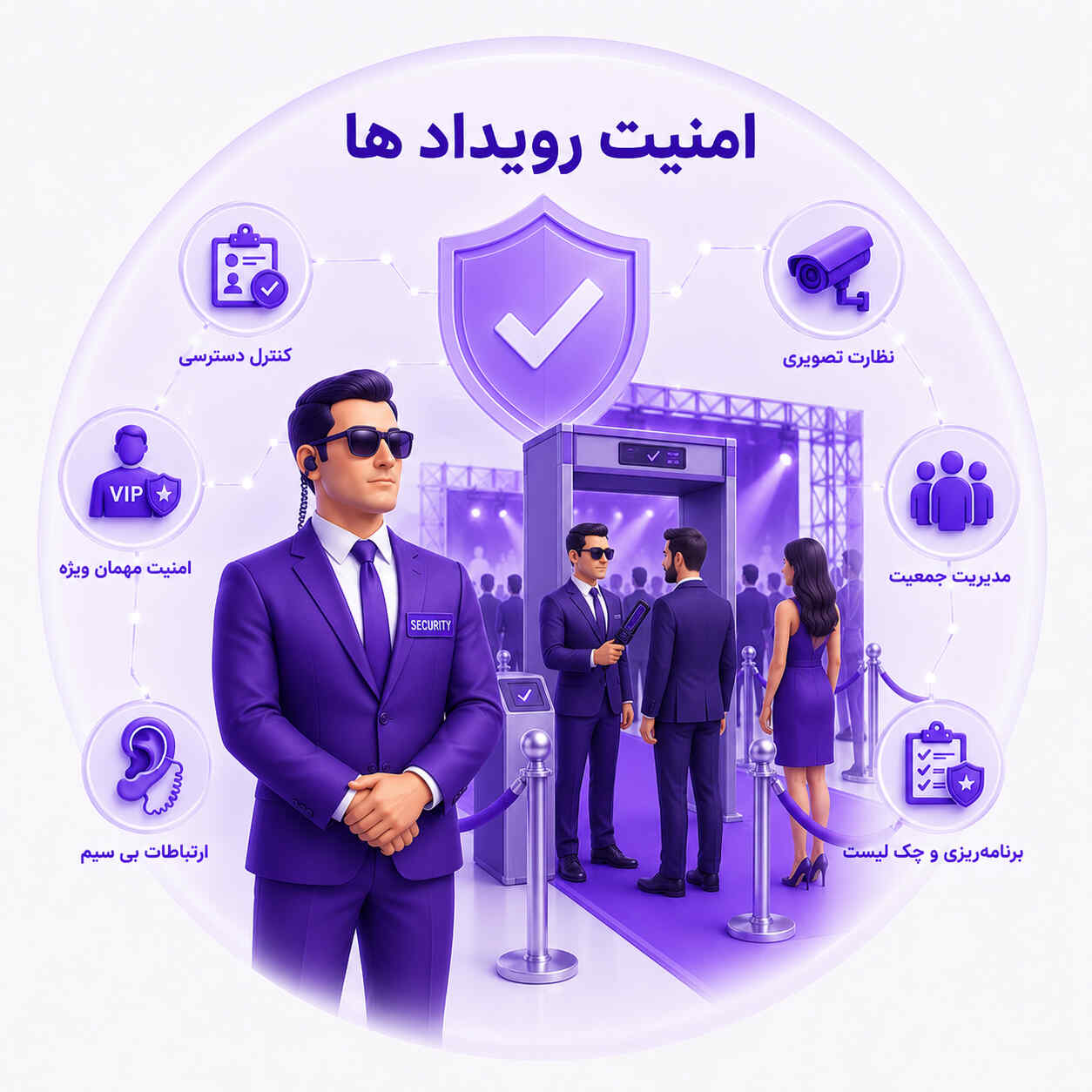 امنیت رویداد، کنترل جمعیت و حفاظت مراسم یاس گارد
