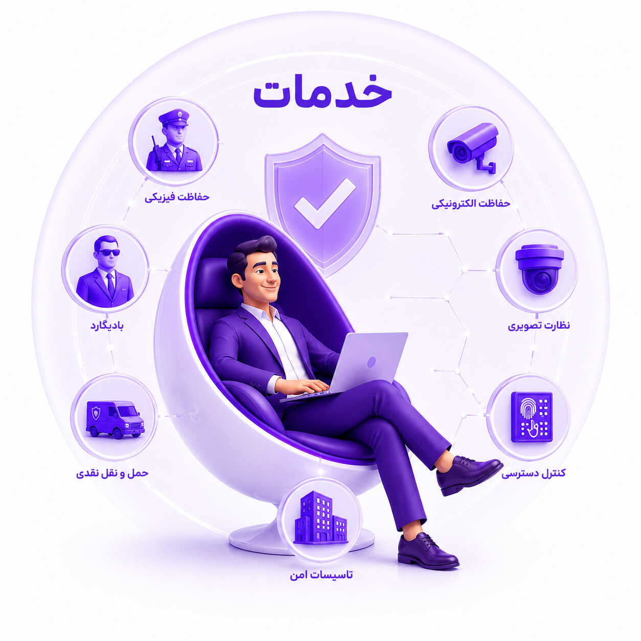 خدمات حفاظتی، مراقبتی و انتظامی یاس گارد